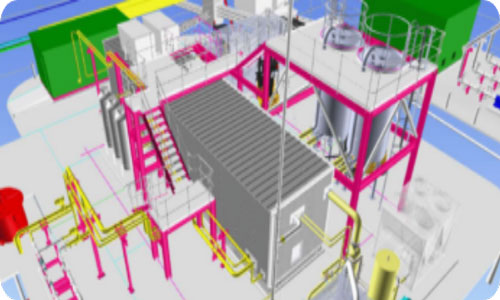 Biogas Facility